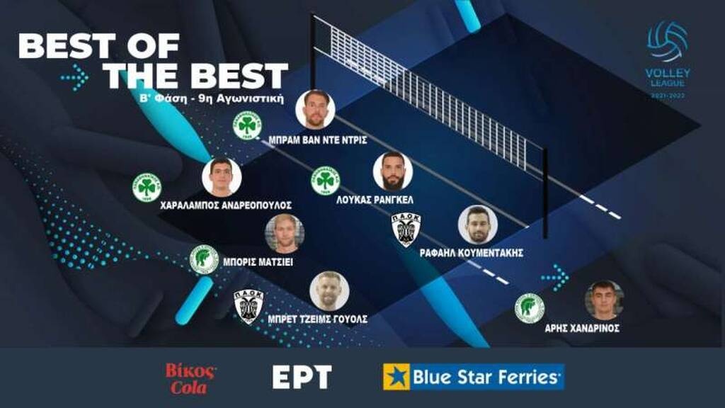 Volley League - O Λούκας Ρανγκέλ MVP: «Αφιερώνω τον τίτλο του MVP στην «πράσινη» οικογένεια»!
