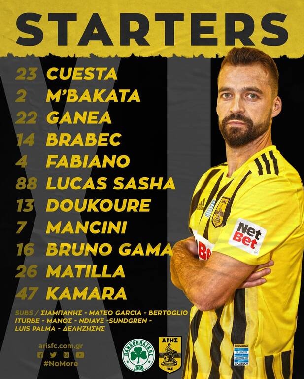 Παναθηναϊκός-Άρης: Με Σάσα και Γκάμα οι «κίτρινοι» (Photos)