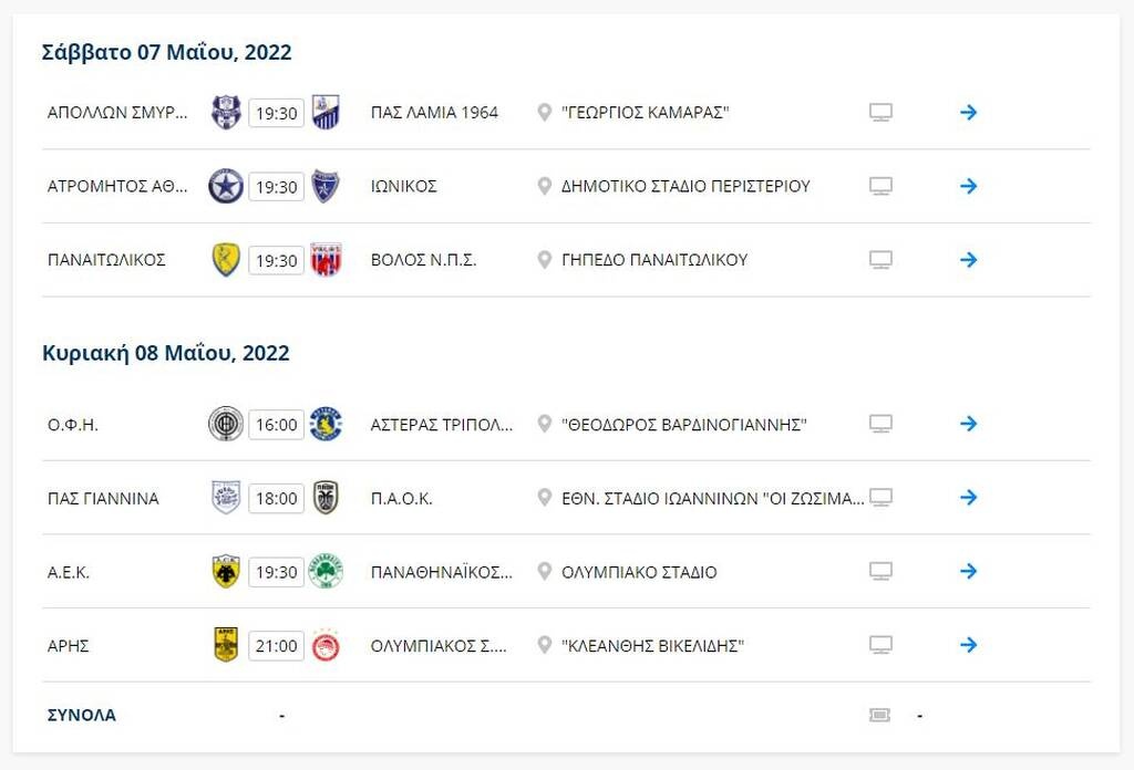 Στο +4 η Λαμία, τελευταίο χαρτί για τον Απόλλωνα Σμύρνης ή αντίο! - Η βαθμολογία στα πλέι άουτ (pic)