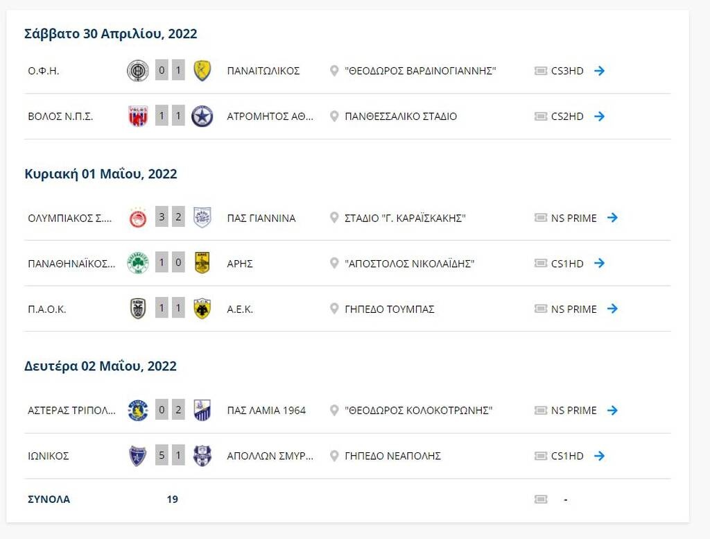 Στο +4 η Λαμία, τελευταίο χαρτί για τον Απόλλωνα Σμύρνης ή αντίο! - Η βαθμολογία στα πλέι άουτ (pic)