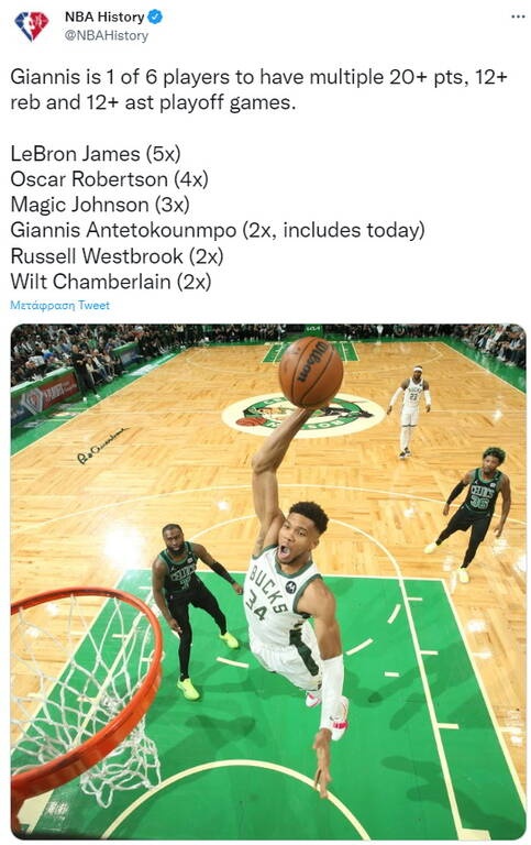 NBA: Παγκόσμια αποθέωση για Αντετοκούνμπο - Τα τρομερά σχόλια (photos+videos)