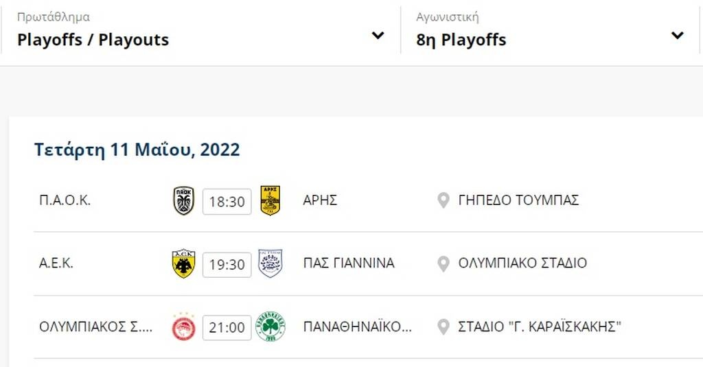Η βαθμολογία των play offs της Super League: Πρωταθλητής ο Ολυμπιακός, κοιτάζει πίσω του ο ΠΑΟΚ