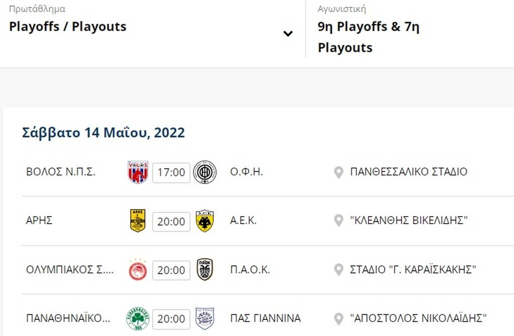 Η βαθμολογία των play offs της Super League: Πρωταθλητής ο Ολυμπιακός, κοιτάζει πίσω του ο ΠΑΟΚ