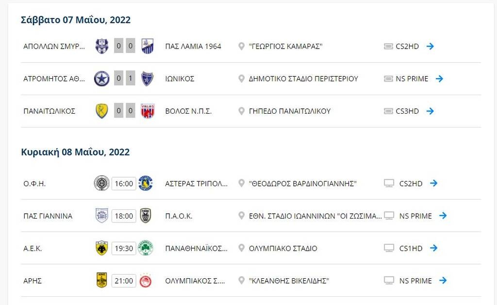 Αντίο στη Super League ο Απόλλων Σμύρνης, μπαράζ η Λαμία, μάγκας Ιωνικός – Η βαθμολογία στα play out