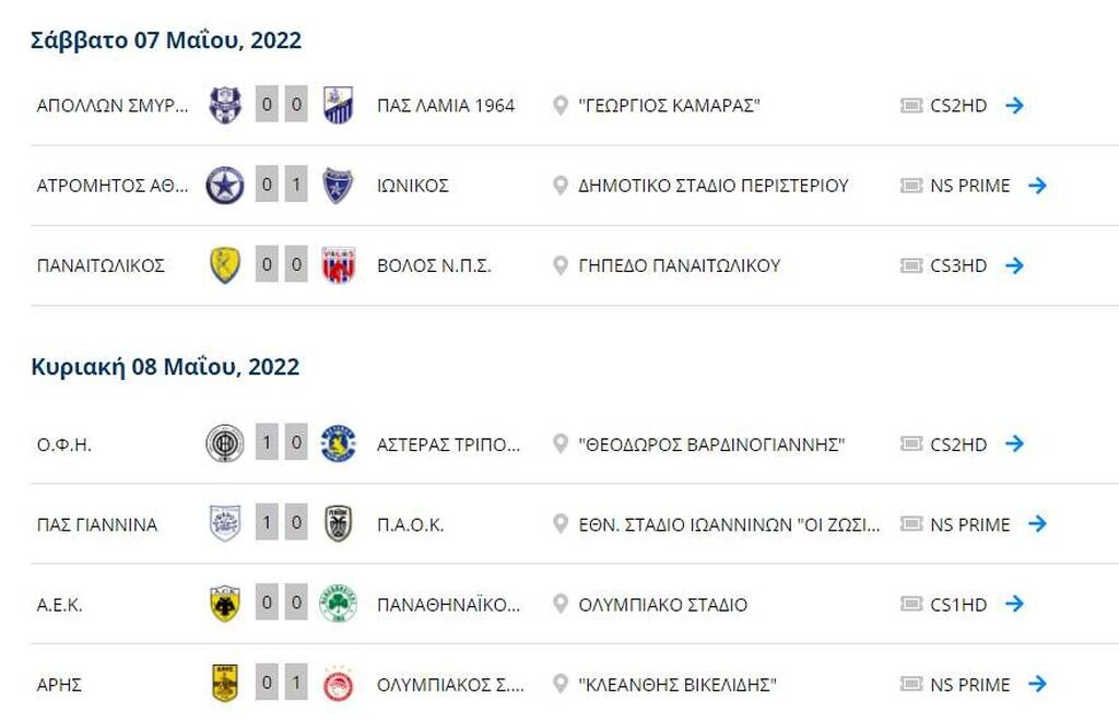 «Δώρο» Ολυμπιακού σε Παναθηναϊκό, ΑΕΚ και χαμός για την Ευρώπη - Η βαθμολογία στα play offs (pics)