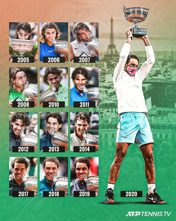 Αφιέρωμα Roland Garros: Γαλλικό τουρνουά με… Ισπανό «Βασιλιά» τον Ράφα Ναδάλ!