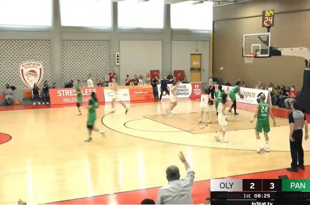 Ολυμπιακός-Παναθηναϊκός: Καμία προφύλαξη στην αίθουσα 5 του ΣΕΦ