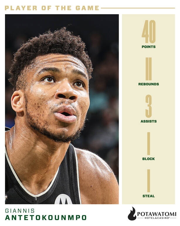 Γιάννης Αντετοκούνμπο: Νέα ηγετική εμφάνιση – Μάτωσε για τη νίκη (videos)