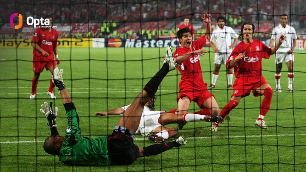 Champions League: Ρεάλ Μαδρίτης, Λίβερπουλ, Μίλαν vs Γιουβέντους, Ατλέτικο, Μπενφίκα (vid+pics)