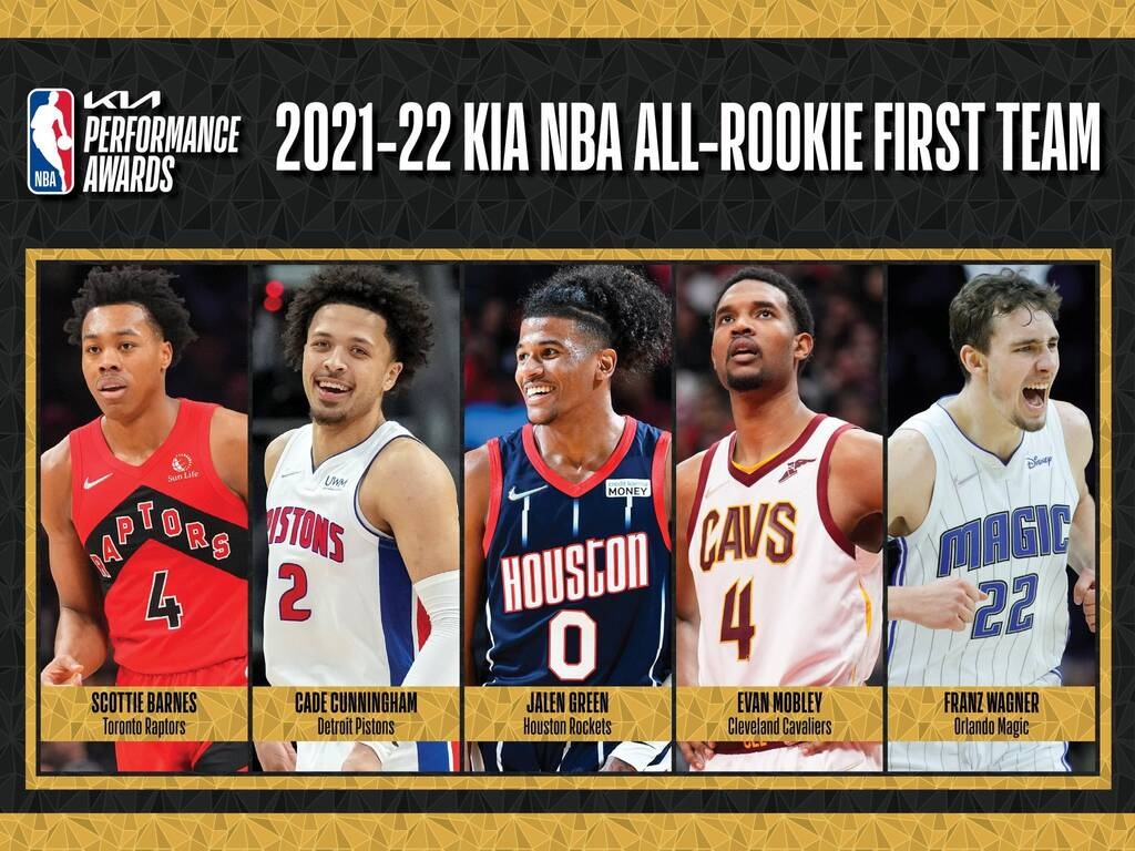 NBA: Οι κορυφαίες πεντάδες των rookies (video)