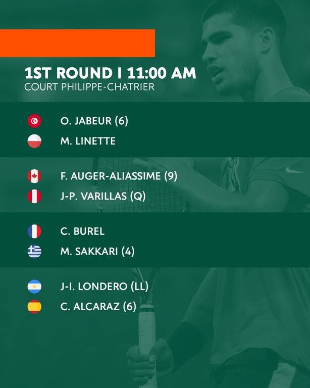 Roland Garros: 3η η αναμέτρηση της Σάκκαρη την Κυριακή 22/5 στο Philippe Chatrier (photo)