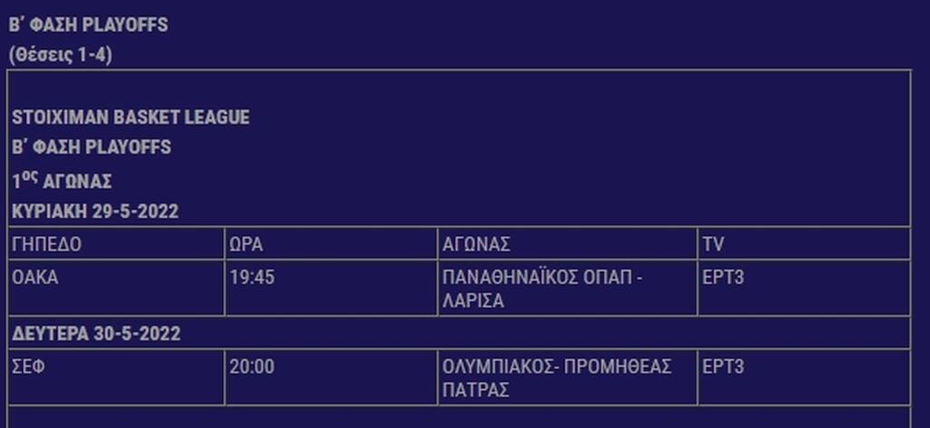 Basket League: Τα ζευγάρια των ημιτελικών - Τότε ξεκινάνε οι αγώνες