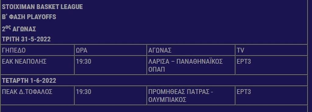 Basket League: Τα ζευγάρια των ημιτελικών - Τότε ξεκινάνε οι αγώνες