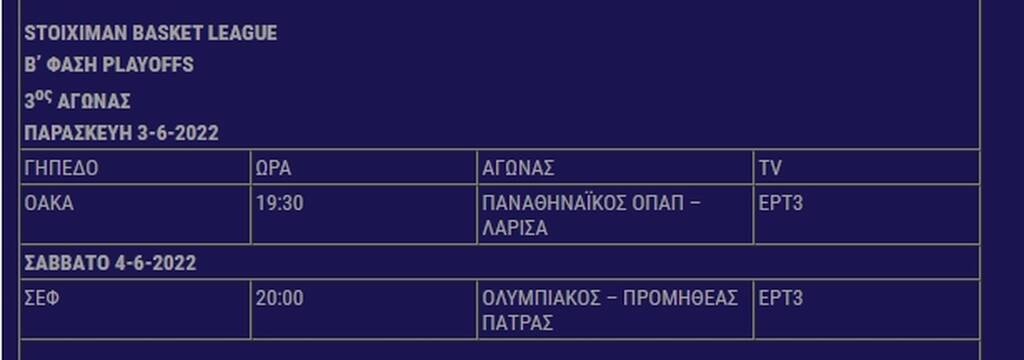 Basket League: Τα ζευγάρια των ημιτελικών - Τότε ξεκινάνε οι αγώνες