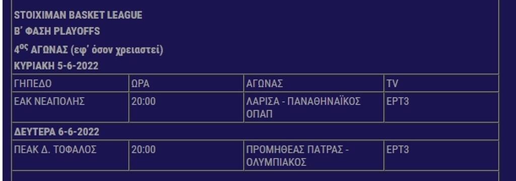 Basket League: Τα ζευγάρια των ημιτελικών - Τότε ξεκινάνε οι αγώνες