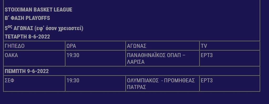Basket League: Τα ζευγάρια των ημιτελικών - Τότε ξεκινάνε οι αγώνες