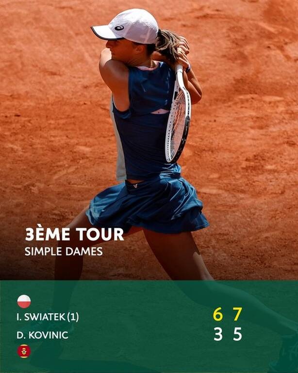 Roland Garros: Ασταμάτητη στους «16» η Ίγκα Σβιάτεκ, 2-0 την Κόβινιτς και 31η σερί νίκη -Πηγή: Instagram Roland Garros