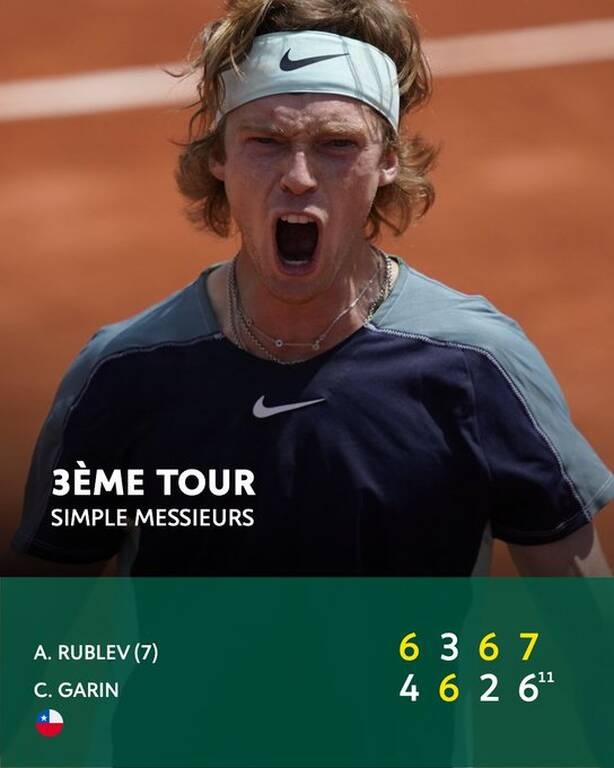 Roland Garros: Επιβλητική νίκη για Μεντβέντεφ, αντιμέτωποι Ρούμπλεφ και Σίνερ στους «16» -Πηγή: Instagram Roland Garros