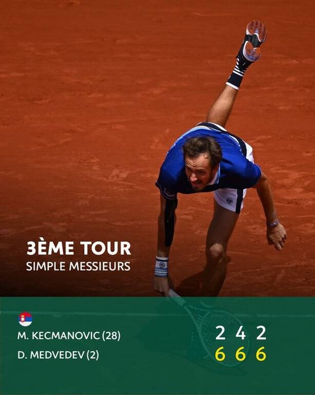 Roland Garros: Επιβλητική νίκη για Μεντβέντεφ, αντιμέτωποι Ρούμπλεφ και Σίνερ στους «16»-Πηγή: Instagram Roland Garros