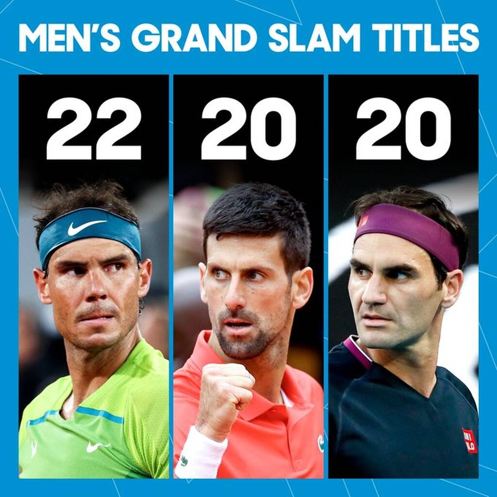 Ράφα Ναδάλ: Υπόκλιση στον «Βασιλιά» από τα 4 Grand Slams–Η λαμπρή πορεία προς τα 22 Grand Slams(vid) -Twitter: Australian Open