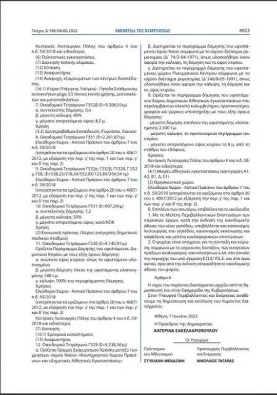 ΠΑΟΚ: Δημοσιεύτηκε στο ΦΕΚ το Προεδρικό Διάταγμα για τη νέα Τούμπα - Έρχονται εξελίξεις
