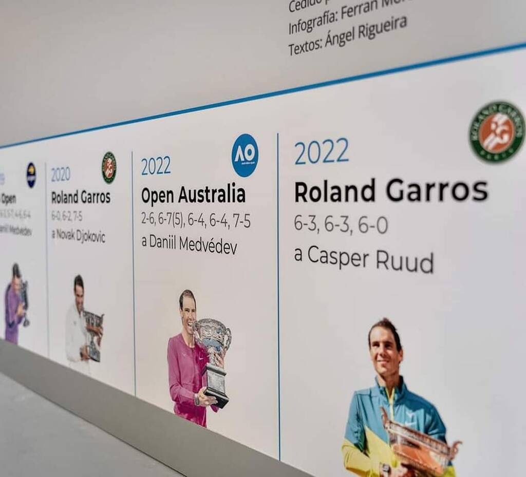 Επικό πείραγμα στον Ναδάλ για τα 22 Grand Slams - Νέα ανακαίνιση στο Μουσείο των ακαδημιών του -Facebook: Rafa Nadal Academy by Movistar