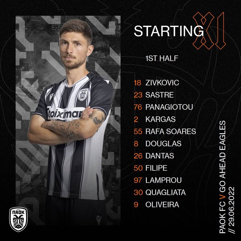 ΠΑΟΚ-Γκόου Αχέντ Ίγκλς: Πολλά νέα πρόσωπα στην ενδεκάδα του «Δικεφάλου»