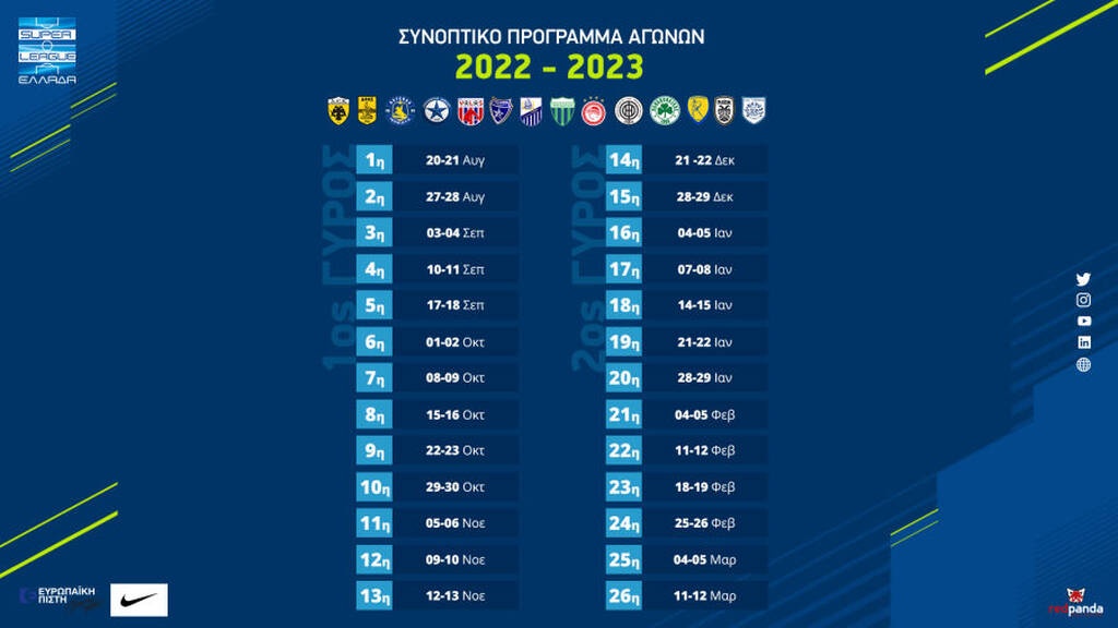 Super League: Όλο το καλεντάρι της νέας χρονιάς - Το ετήσιο συνοπτικό πρόγραμμα