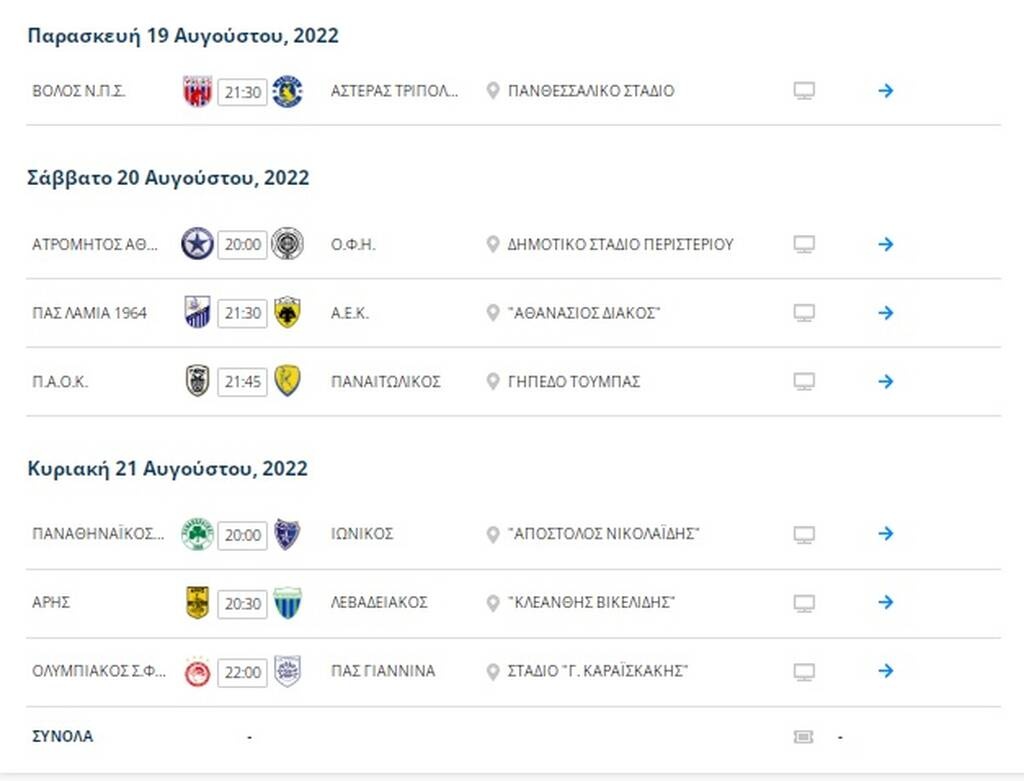 Super League: Κίνδυνος αναβολής της πρεμιέρας