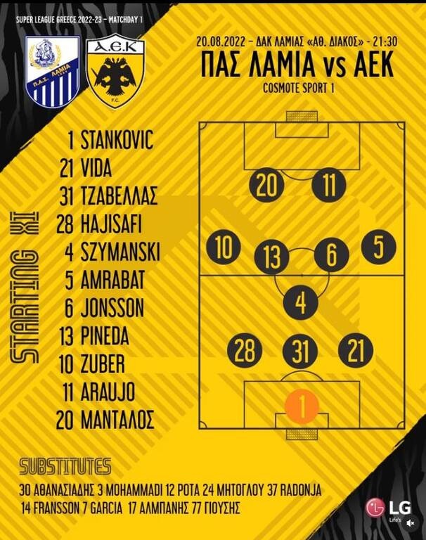 Λαμία-ΑΕΚ: Με Βίντα η ενδεκάδα - Με αυτούς ξεκινά ο Αλμέιδα