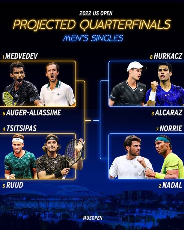 US Open: Το «παραμύθι» του Στέφανου Τσιτσιπά και ο «δράκος» της καριέρας του! (videos)