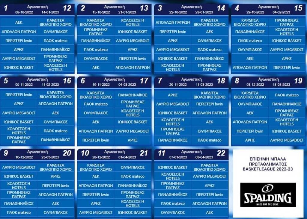 Basket League: Την 8η αγωνιστική στο ΣΕΦ το πρώτο «αιώνιο» ντέρμπι - Το πρόγραμμα της σεζόν