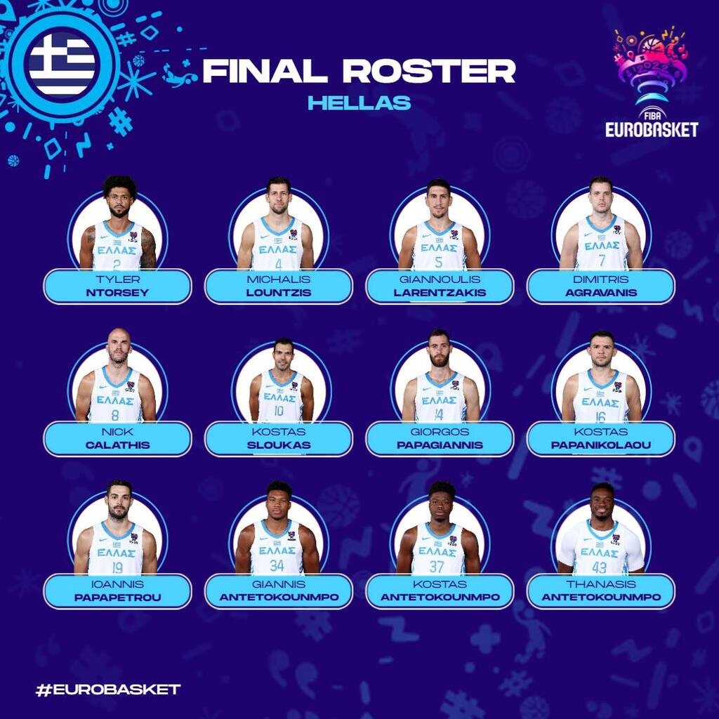 Eurobasket 2022: Οι 12 εκλεκτοί του Ιτούδη – Κόπηκαν Κασελάκης, Μποχωρίδης!