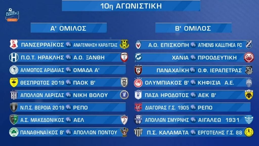 Super League 2: Με ομάδα Α η κλήρωση - Το πρόγραμμα των δύο ομίλων