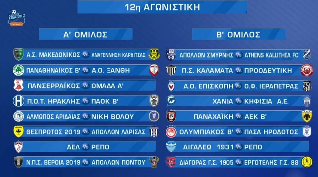 Super League 2: Με ομάδα Α η κλήρωση - Το πρόγραμμα των δύο ομίλων
