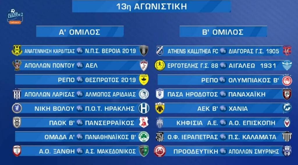 Super League 2: Με ομάδα Α η κλήρωση - Το πρόγραμμα των δύο ομίλων