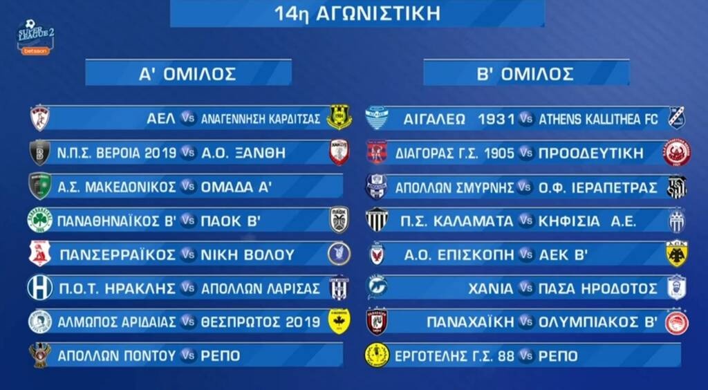 Super League 2: Με ομάδα Α η κλήρωση - Το πρόγραμμα των δύο ομίλων
