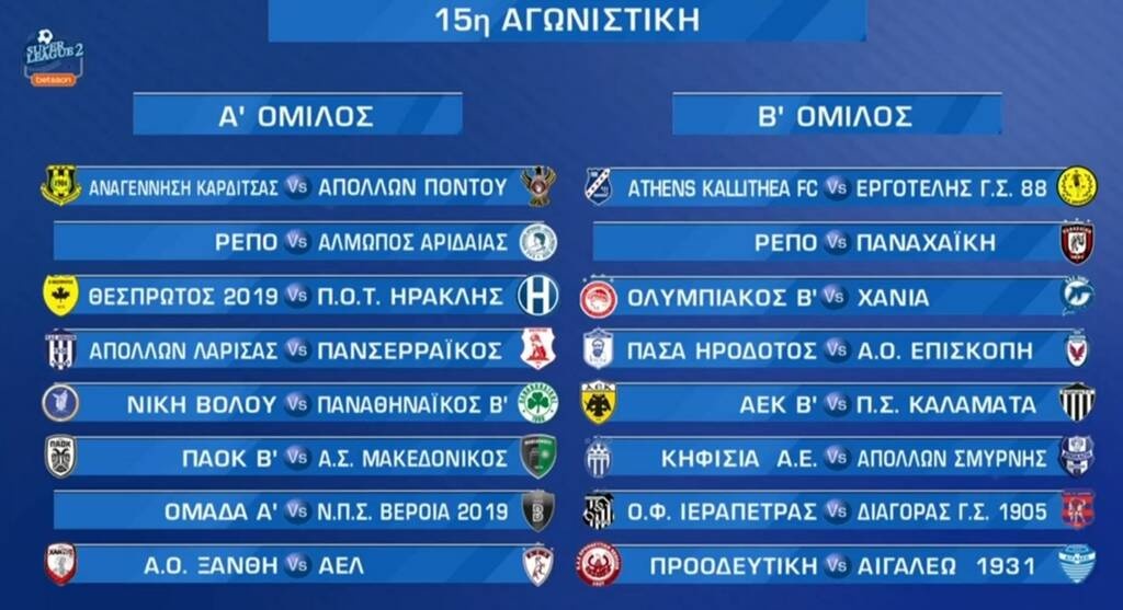 Super League 2: Με ομάδα Α η κλήρωση - Το πρόγραμμα των δύο ομίλων