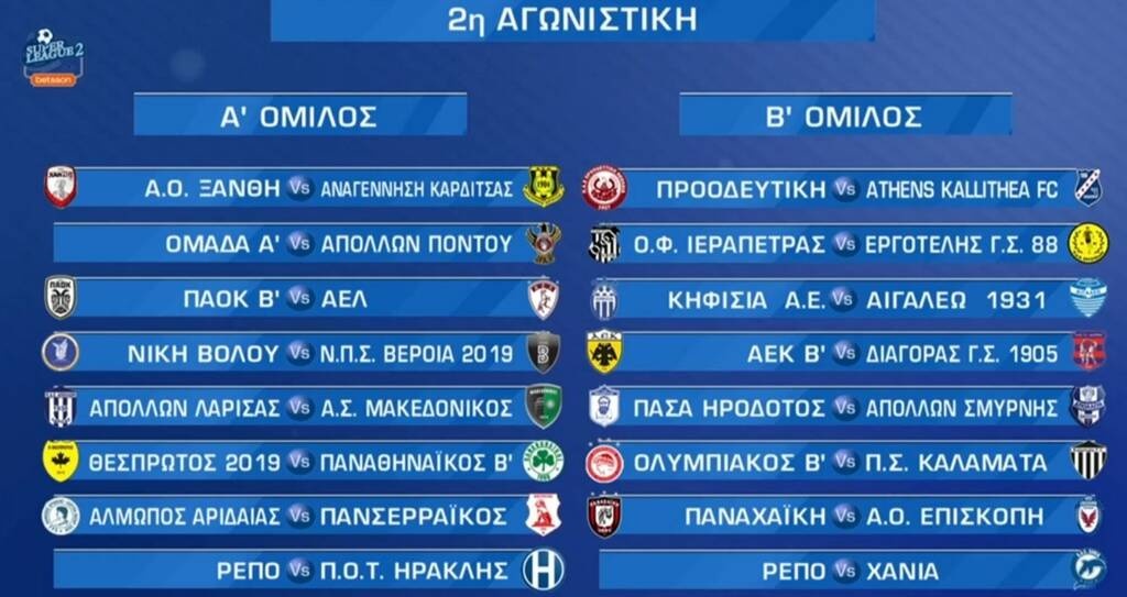 Super League 2: Με ομάδα Α η κλήρωση - Το πρόγραμμα των δύο ομίλων