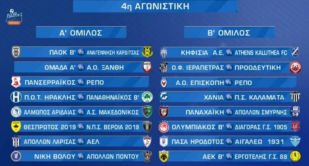 Super League 2: Με ομάδα Α η κλήρωση - Το πρόγραμμα των δύο ομίλων