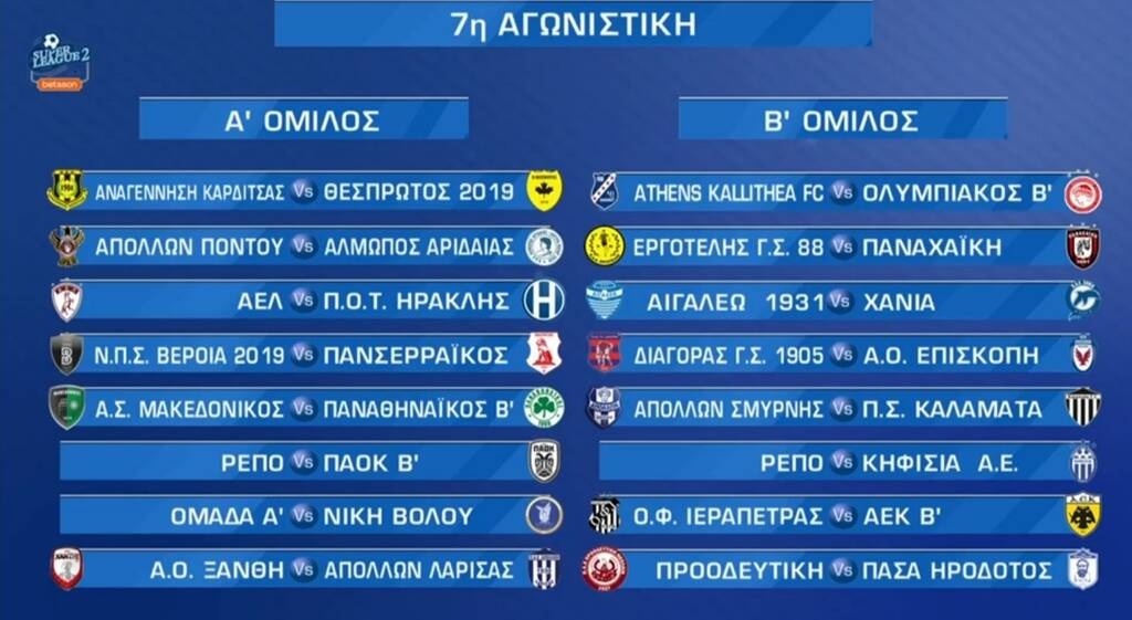 Super League 2: Με ομάδα Α η κλήρωση - Το πρόγραμμα των δύο ομίλων
