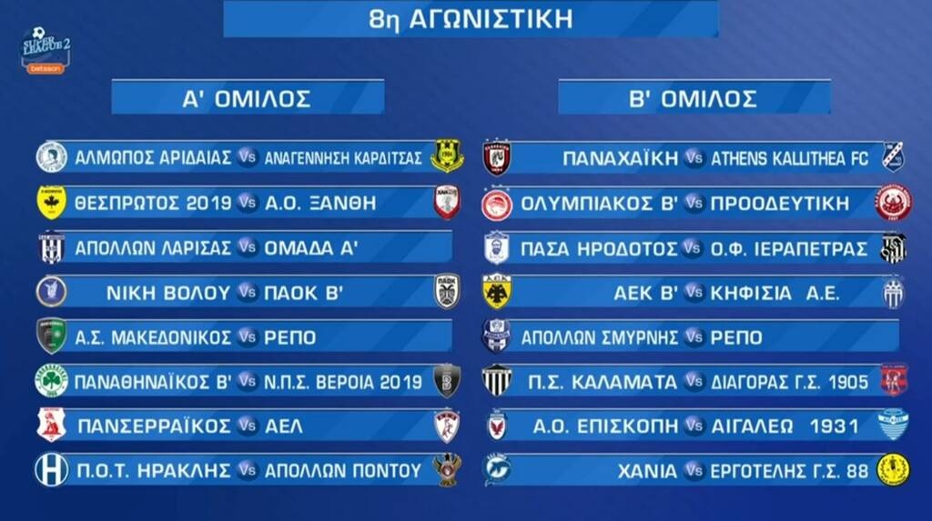 Super League 2: Με ομάδα Α η κλήρωση - Το πρόγραμμα των δύο ομίλων