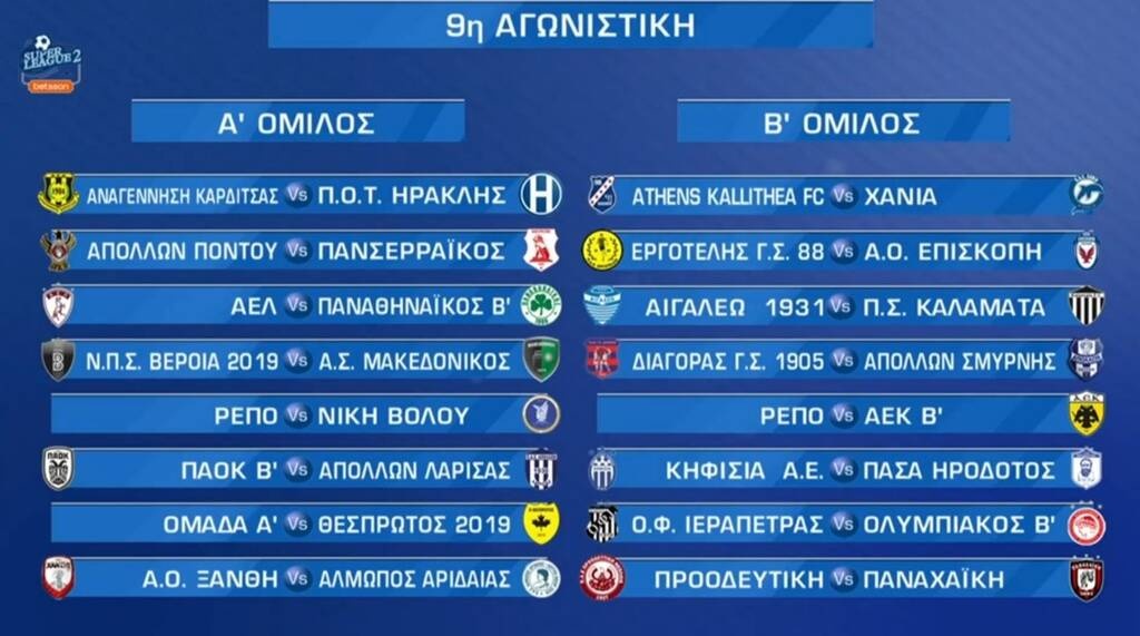 Super League 2: Με ομάδα Α η κλήρωση - Το πρόγραμμα των δύο ομίλων