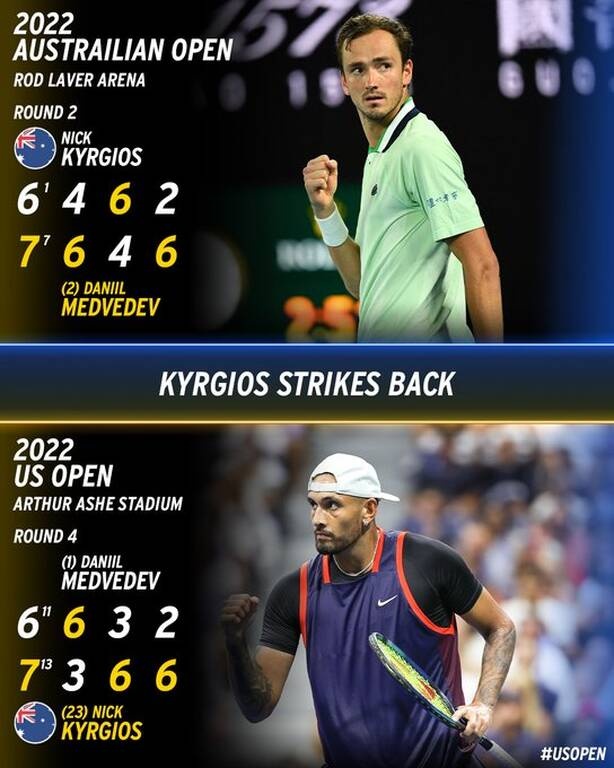 US Open: «Killer» ο Νικ Κύργιος εκθρόνισε τον Ντανιίλ Μεντβέντεφ (vid)