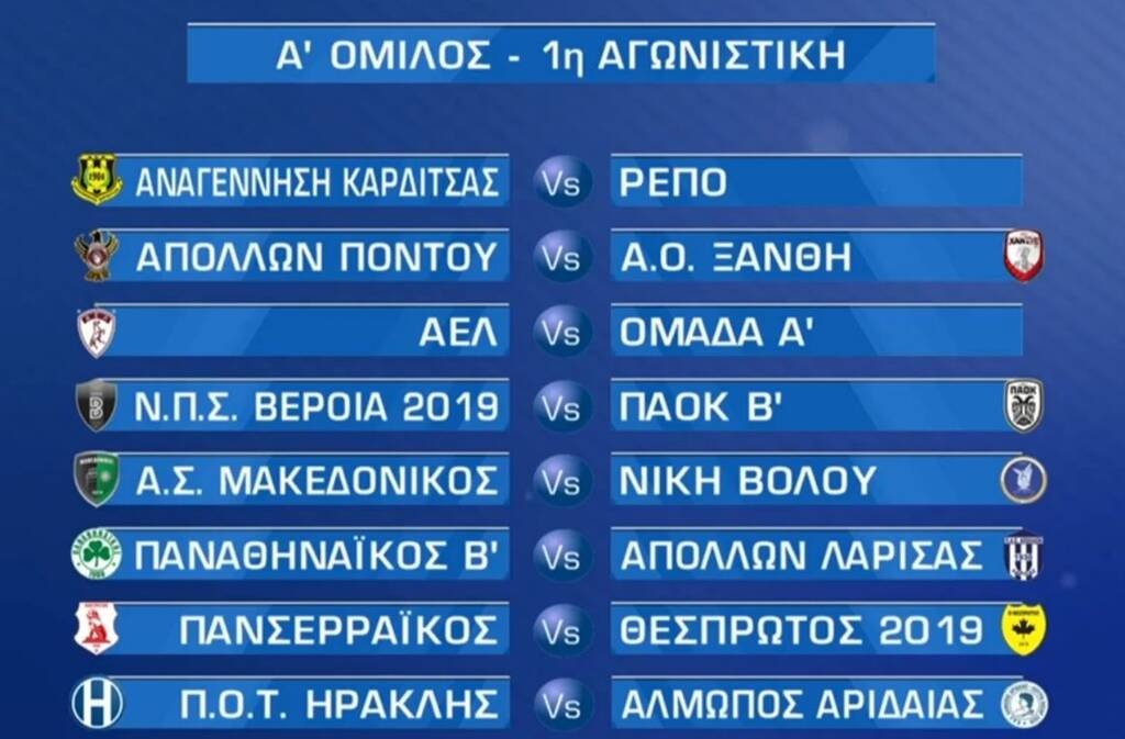 Super League 2: Με ομάδα Α η κλήρωση - Το πρόγραμμα των δύο ομίλων