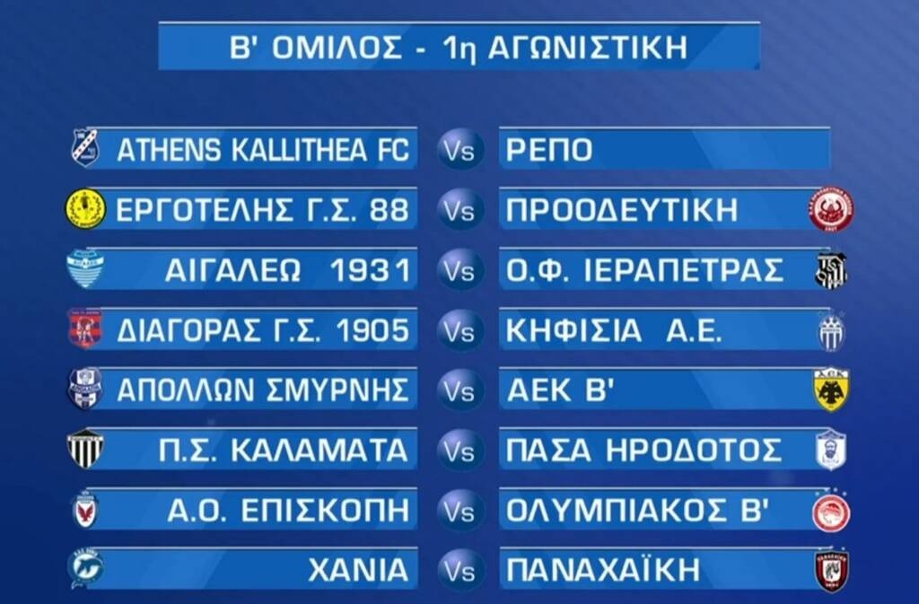 Super League 2: Με ομάδα Α η κλήρωση - Το πρόγραμμα των δύο ομίλων
