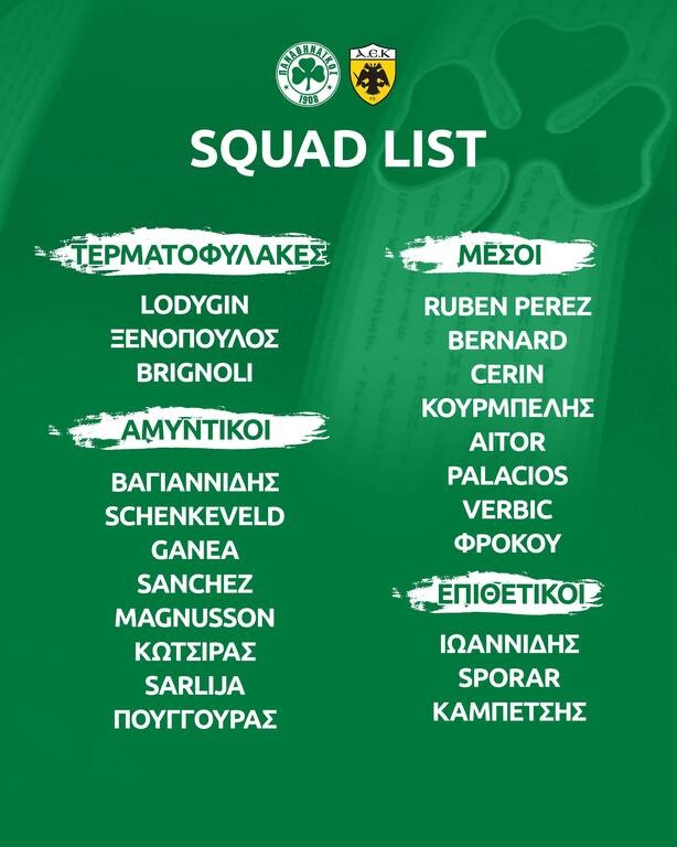 Παναθηναϊκός: Μπερνάρ-Σένκεφελντ στην αποστολή, εκτός ο Χουάνκαρ