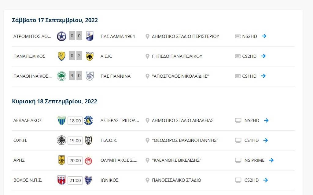 Super League: Πρώτος και αήττητος ο Παναθηναϊκός - Η βαθμολογία και το πρόγραμμα της 5ης αγωνιστικής