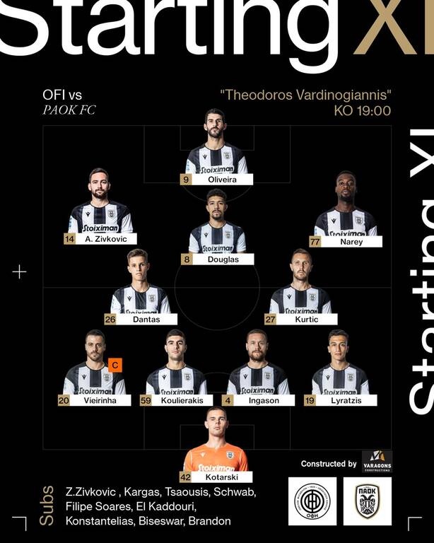 ΟΦΗ-ΠΑΟΚ: Επιστροφή Ζίβκοβιτς στην ενδεκάδα του «Δικεφάλου» - Με Γκερέρο, Περέα οι Κρητικοί (pics)