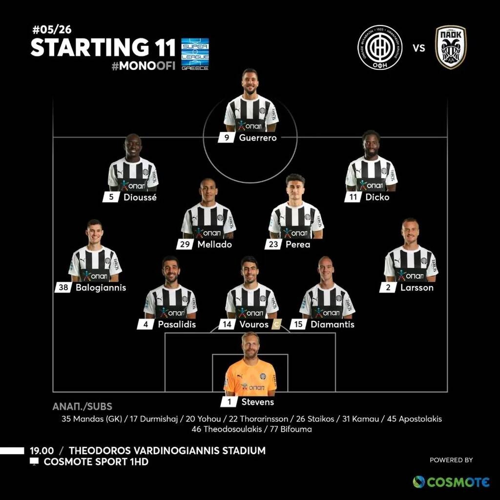 ΟΦΗ-ΠΑΟΚ: Επιστροφή Ζίβκοβιτς στην ενδεκάδα του «Δικεφάλου» - Με Γκερέρο, Περέα οι Κρητικοί (pics)
